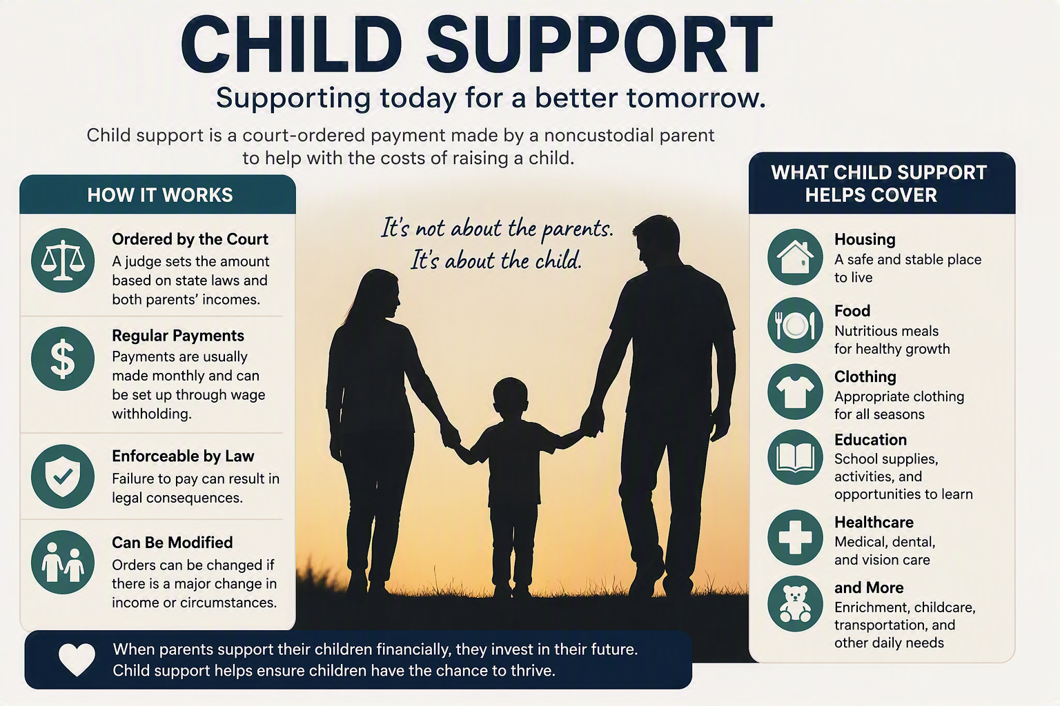 What to Do If a Parent Does Not Pay Child Maintenance in South Africa
